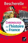 Bescherelle : Chronologie de l'Histoire de France