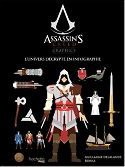Couverture de Assassin's Creed Graphics
