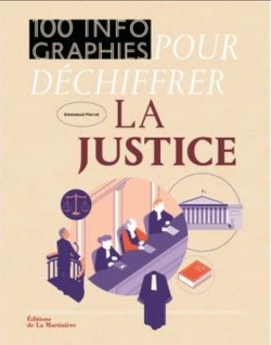 Couverture de 100 infographies pour déchiffrer la justice