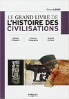 L'histoire des civilisations